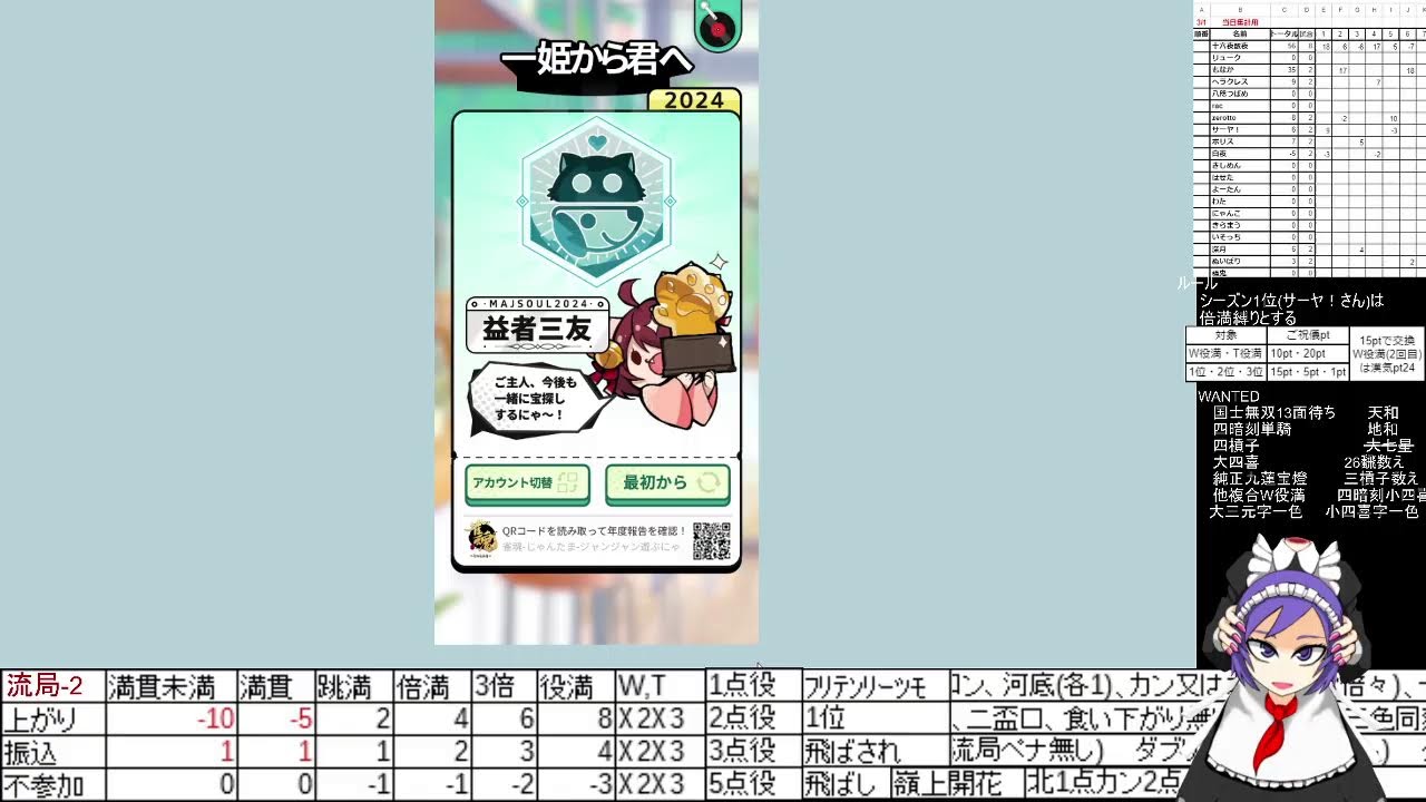 ポイント制漢気麻雀【漢気雀魂】＃656(シーズン75！)