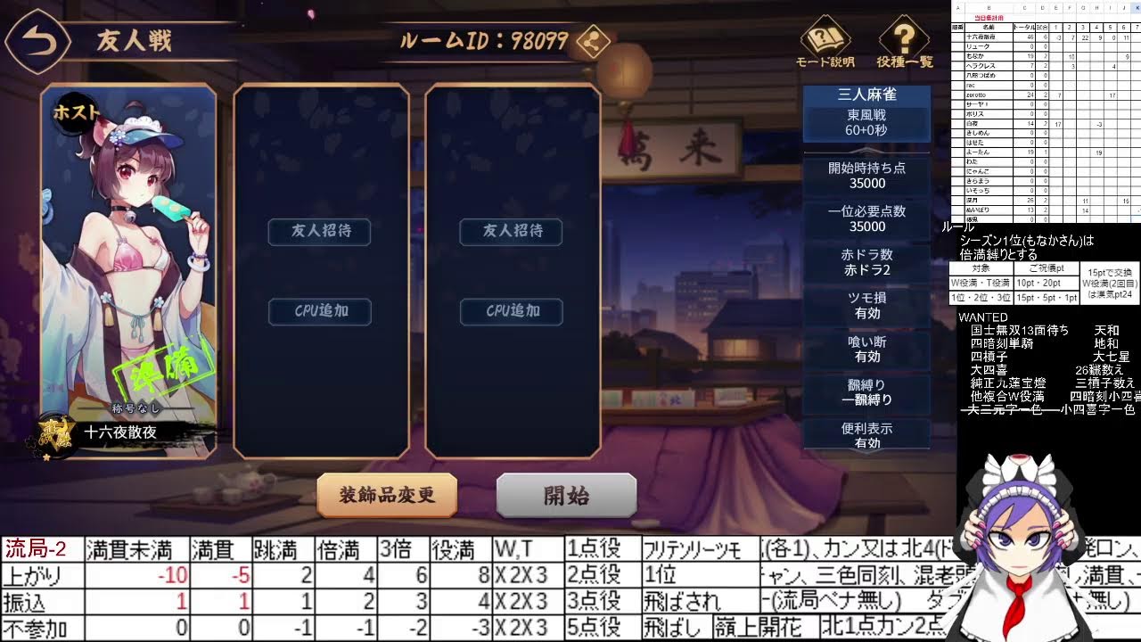 ポイント制漢気麻雀【漢気雀魂】＃659(シーズン76！)