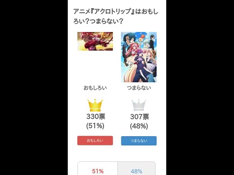 アニメ『アクロトリップ』はおもしろい？つまらない？【評価・感想・考察】 #Shorts