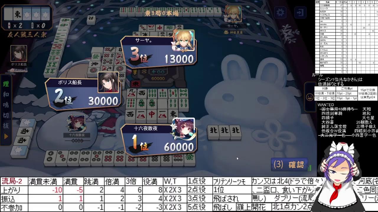 ポイント制漢気麻雀【漢気雀魂】＃660(シーズン76！)