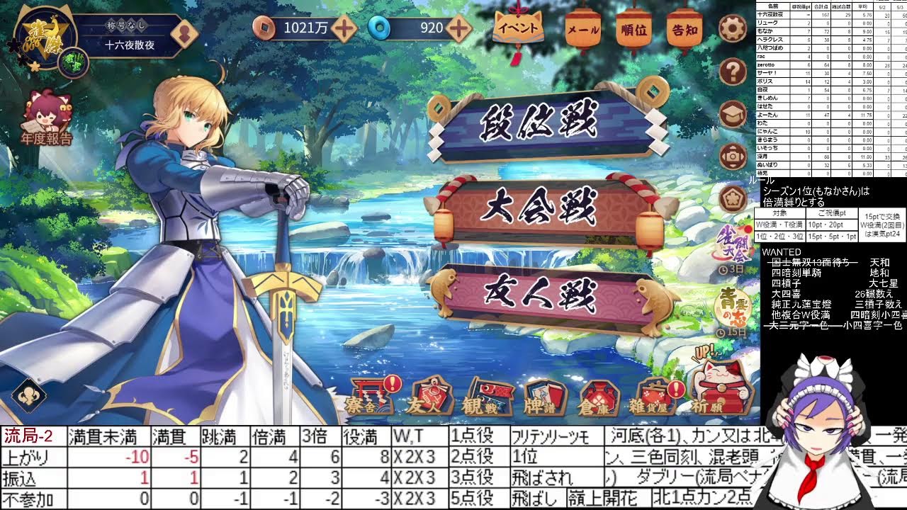 ポイント制漢気麻雀【漢気雀魂】＃661(シーズン76！)