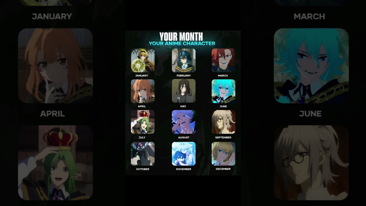 Your Month Your Anime Character| #wistoriawandandsword #wistoria #will #willserfort #music #anime