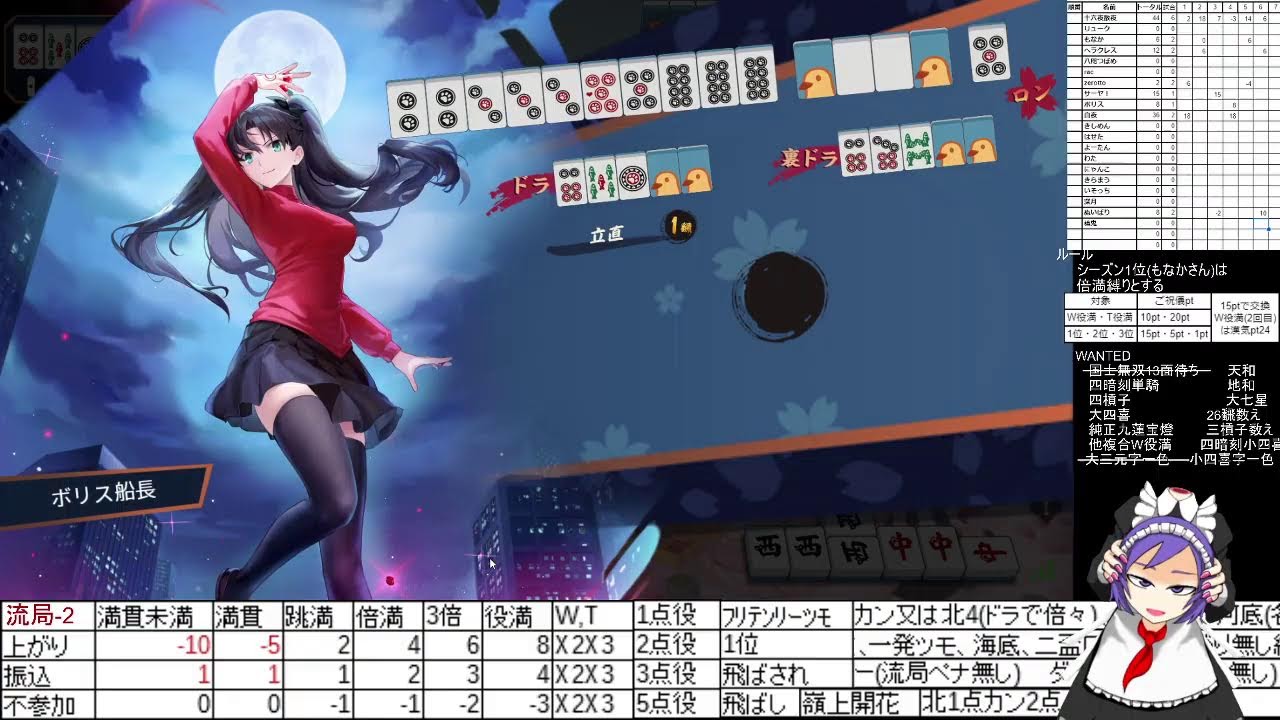 ポイント制漢気麻雀【漢気雀魂】＃662(シーズン76！)