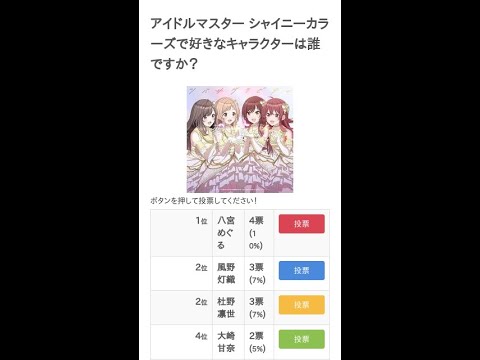 アイドルマスター シャイニーカラーズで好きなキャラクターは誰ですか？【ランキング】 #Shorts