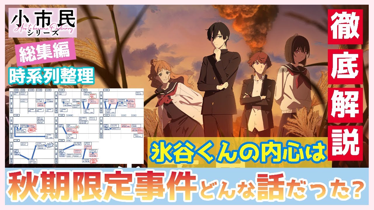 【小市民シリーズ】総まとめ　徹底解説　秋期限定 栗きんとん事件とはどんな話だったか、時系列まとめてお話　氷谷くんの本心についての推測　（２期）　TVアニメ