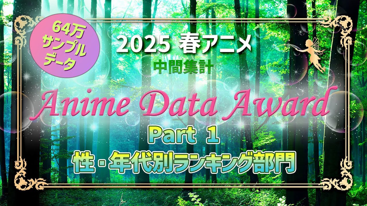 【Anime Data Award】 2025春アニメ Part 1: 性・年代別ランキング部門 | 64万サンプルのデータで見る、性・年代でこんなに違う人気番組、作品別に併視聴しているのは