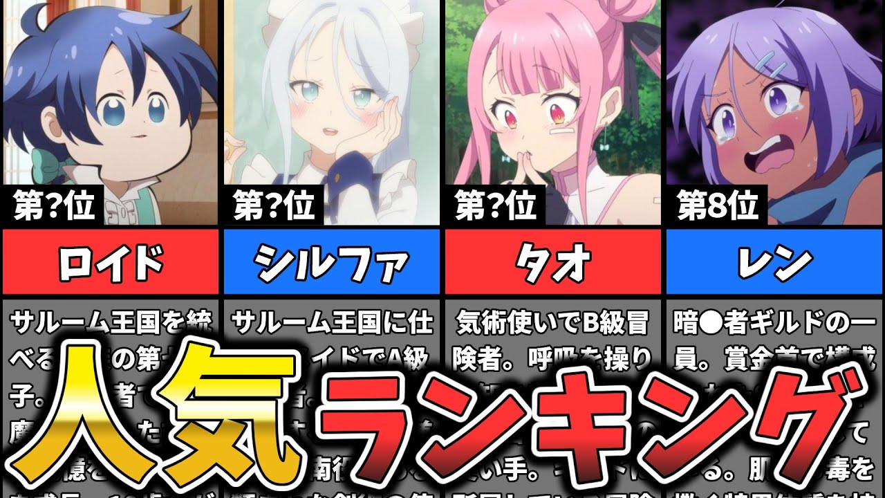 【転生したら第七王子だったので、気ままに魔術を極めます】キャラクター人気ランキング