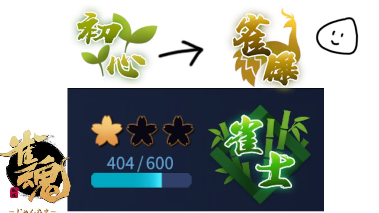 初心→雀傑まで何日でいけるのか 5日目【雀魂】