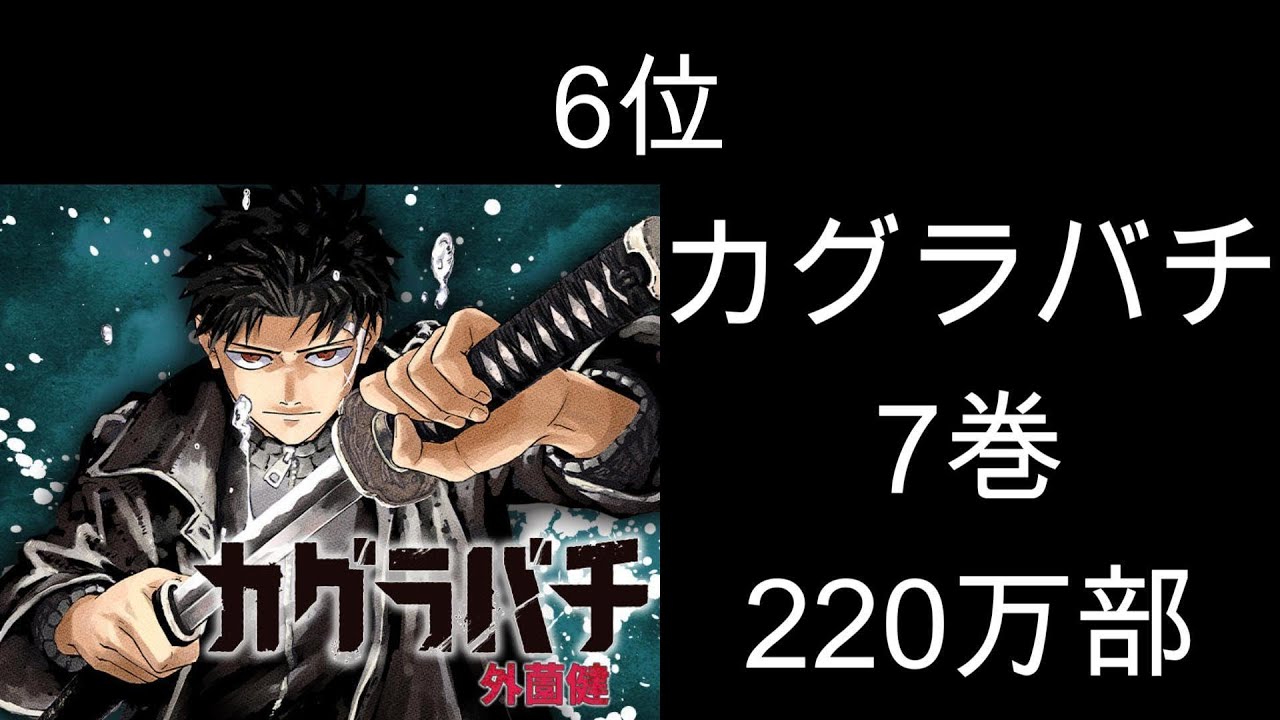 ジャンプ連載陣発行部数ランキング（2025年6月時点）