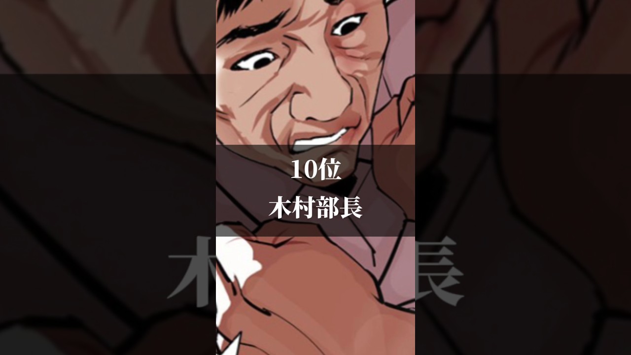 「代理投稿」#ランキング #shorts #外見至上主義 #喧嘩独学 #anime #animeedit #頭脳比べ  #強さ比べ #ランキング #強さランキング