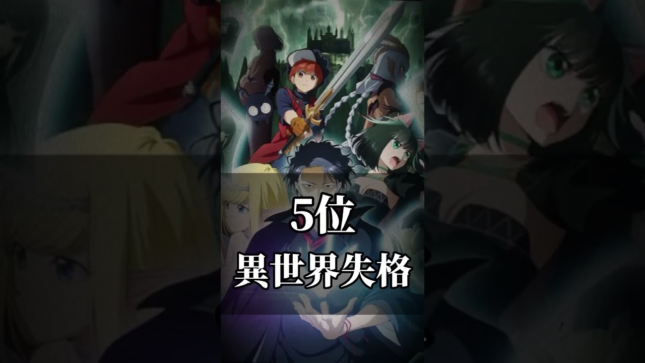 2024夏アニメランキング