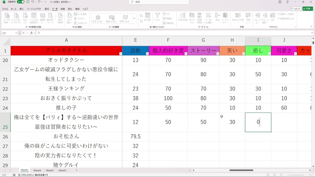 俺は全てを【パリィ】する～逆勘違いの世界最強は冒険者になりたい～感想㉛