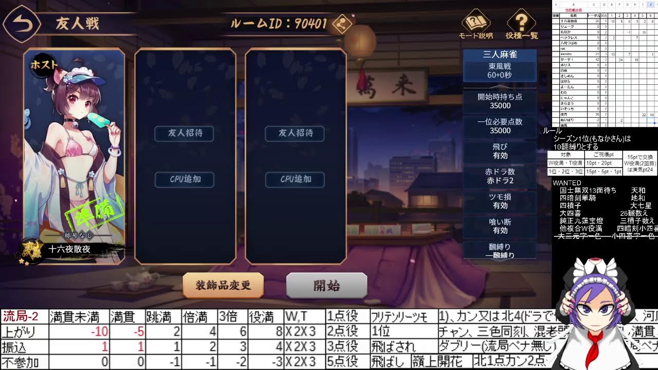 ポイント制漢気麻雀【漢気雀魂】＃671(シーズン77！)