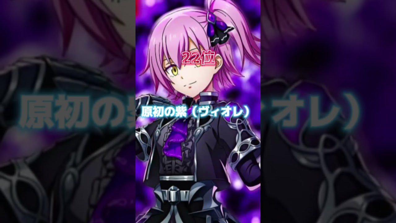 【転生したらスライムだった件】アニメ3期時点最強ランキングtop40