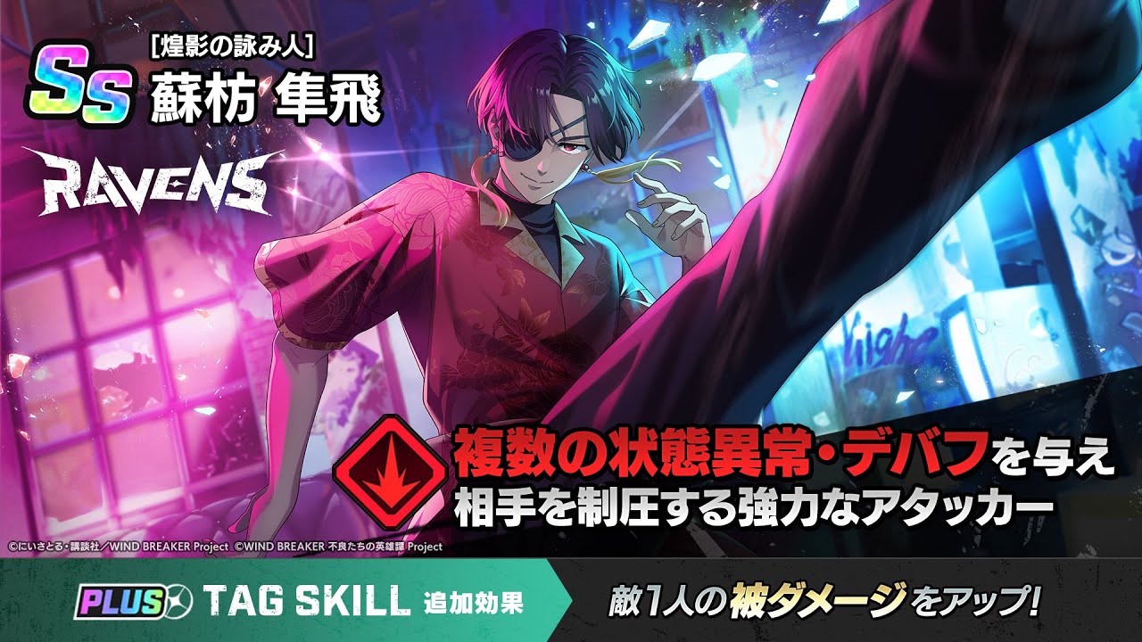 【WIND BREAKER】推しに会う為今日も頑張ります【ウィンドブレーカー】