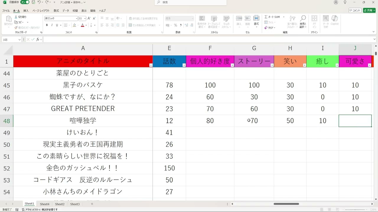 喧嘩独学感想㊸