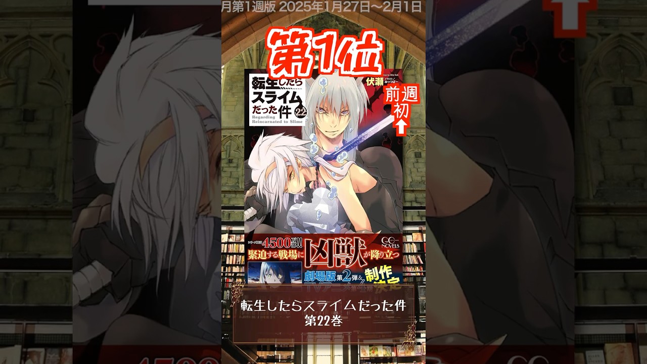 【ラノベ】本屋さんが売った異世界小説ランキング 2月第1週版【新文芸】 #shorts #ラノベ #異世界小説 #異世界漫画