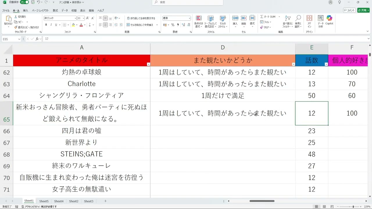 新米おっさん冒険者、勇者パーティに死ぬほど鍛えられて無敵になる。　感想58