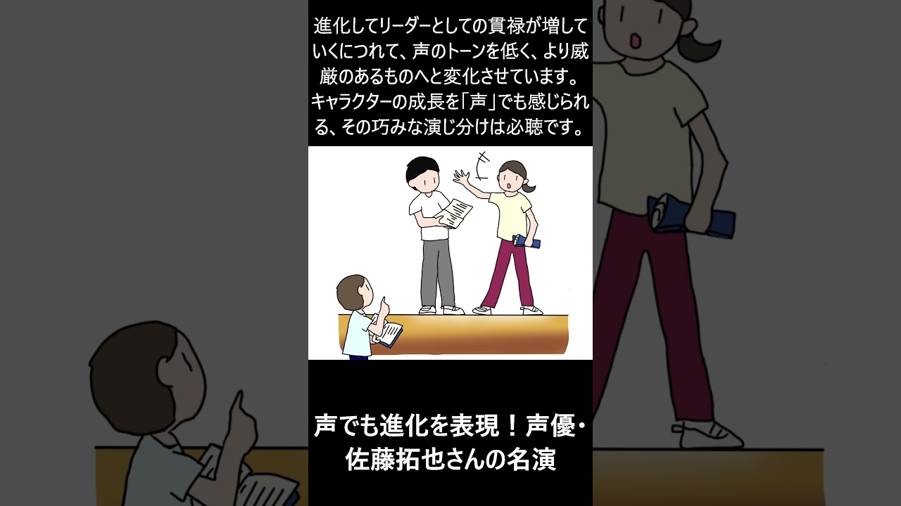 『アニメ』Re:Monsterの雑学