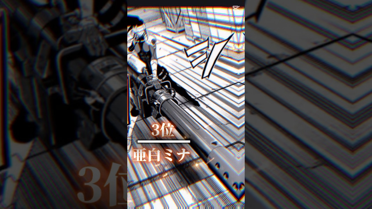 個人的に好きな怪獣8号キャラクターランキング#怪獣8号#ランキング