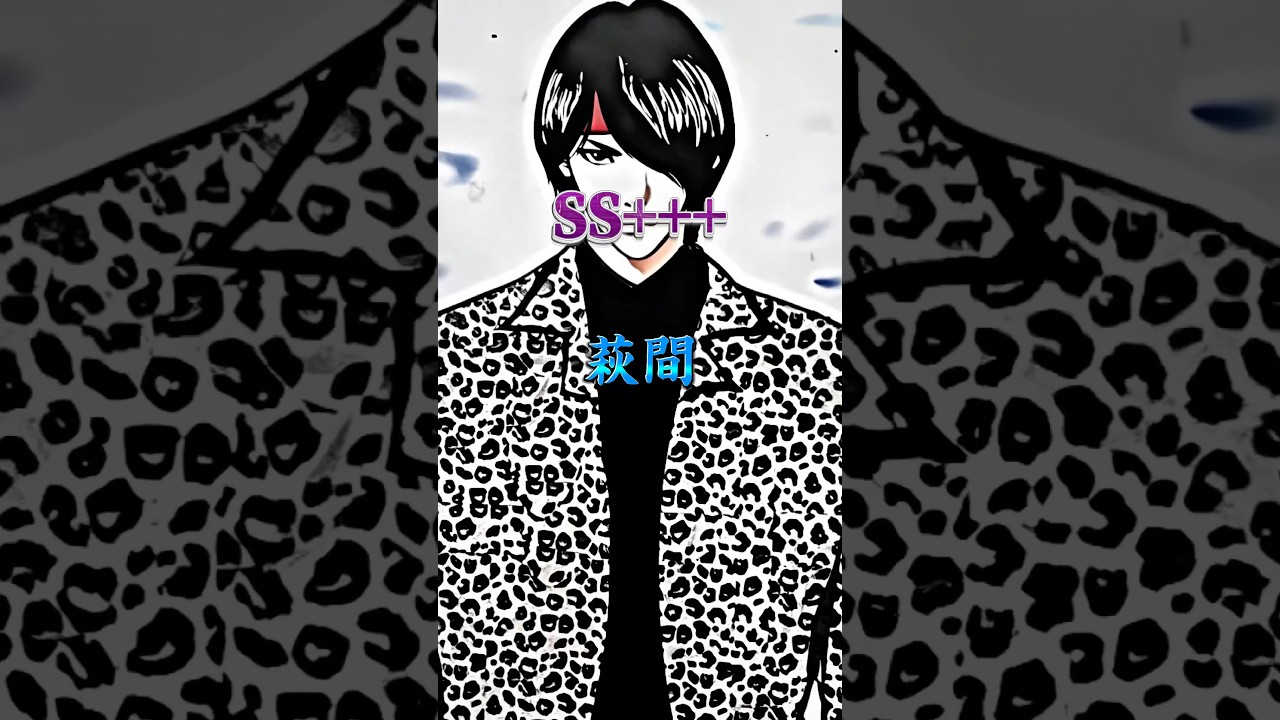 【外見至上主義】ランク付け #lookismcrew #lookism #外見至上主義最強ランキング #webtoon #manhwa #喧嘩独学 #ヒューマンバグ大学 #外見至上主義 #強さ比べ