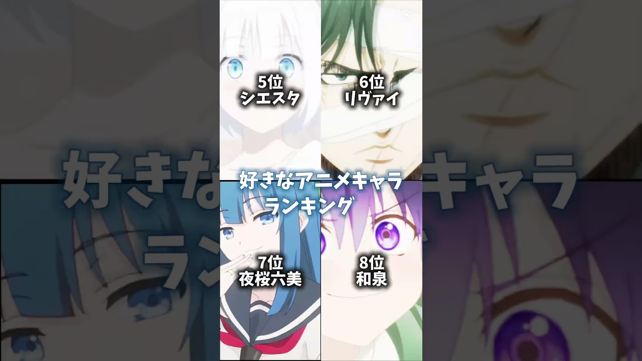 好きなアニメキャラ #リヴァイ ＃僕ヤバ　#リコリコ　＃リコリス　#アニメ  #五等分の花嫁 #夜桜さんちの大作戦 #鬼滅の刃 #ぼっちざろっく #ロシデレ #探偵はもう死んでいる