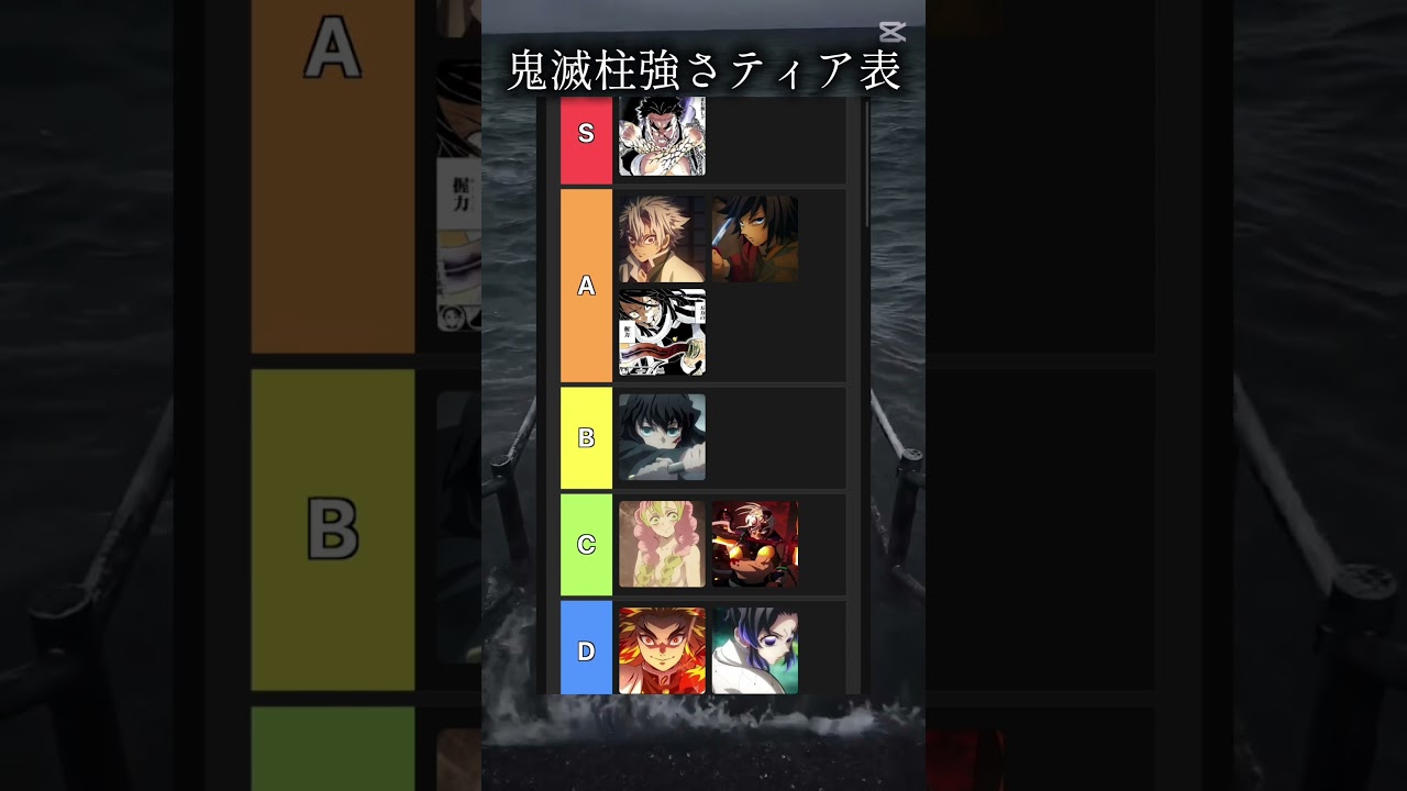 【鬼滅】柱強さティア表　#鬼滅の刃　#強さランキング　#冨岡　#shorts