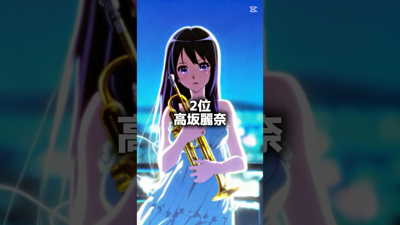 響けユーフォニアム演奏上手さランキング#shorts #anime #響けユーフォニアム #ランキング