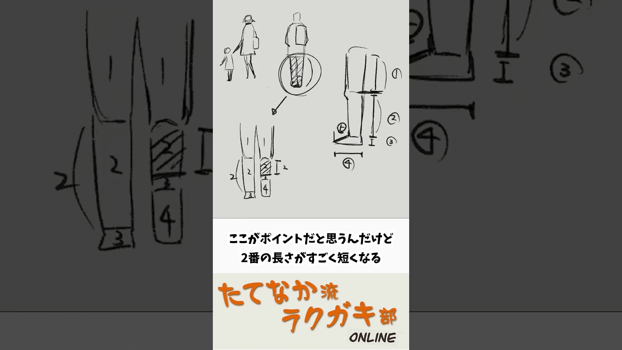 ラクガキ雑談#249：   風景スケッチに歩いている人を描き入れるコツは？《質問に答えます》