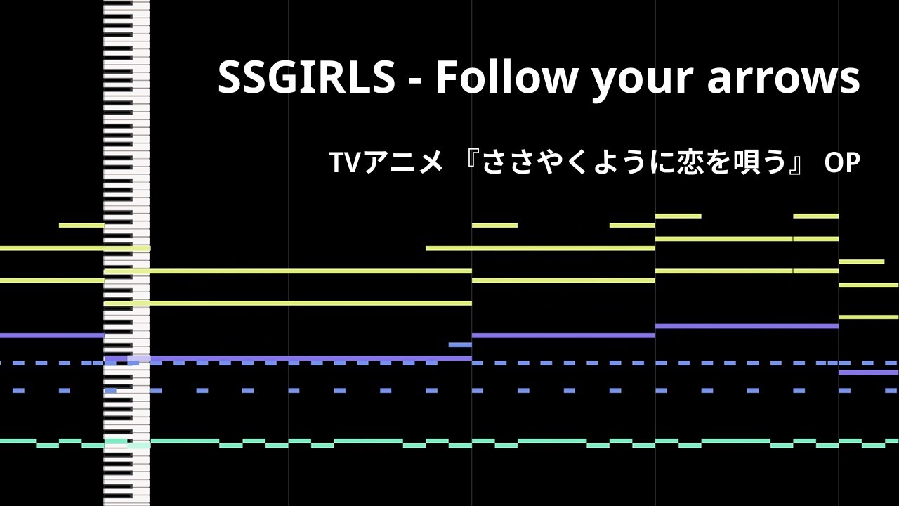 【MIDI】『ささやくように恋を唄う』OP 「Follow your arrows」 耳コピ