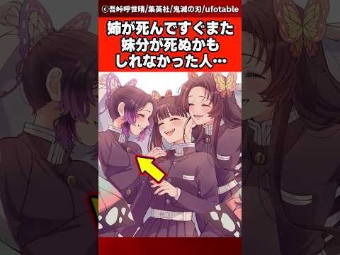 【鬼滅の刃】姉が死んですぐまた妹分が死ぬかもしれなかった人… #反応集