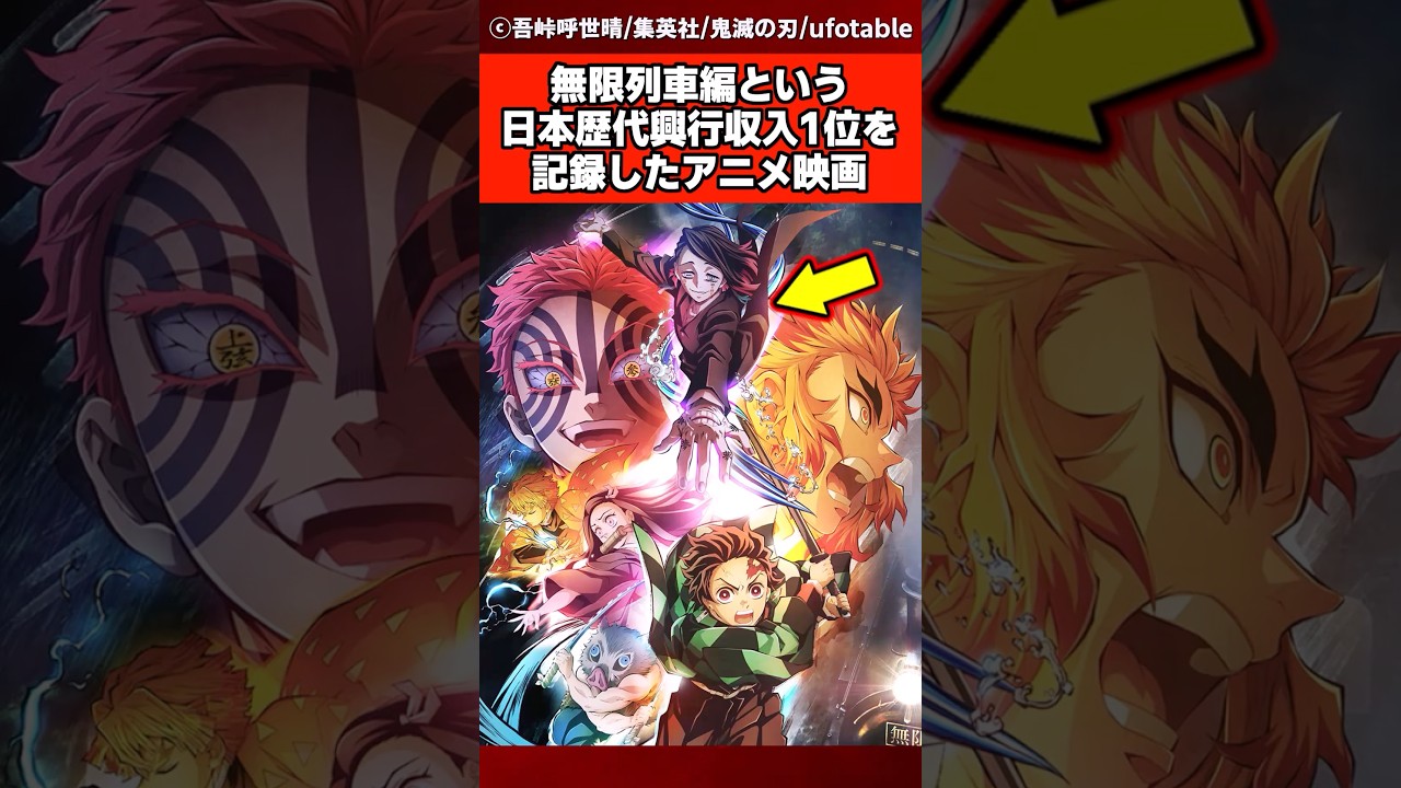 【鬼滅の刃】無限列車編という日本歴代興行収入1位を記録したアニメ映画 #反応集