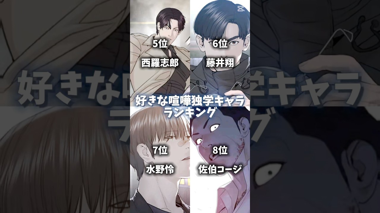 好きな喧嘩独学キャラランキング#喧嘩独学 #好きなキャラランキング #ランキング#テンプレ #lineマンガ