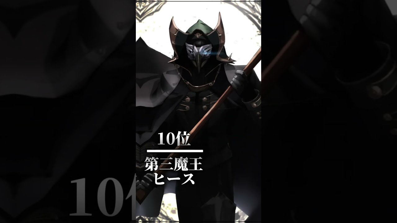 魔王学院の不適合者最強ランキング（個人の主観や偏見、予想を含みます） #anime #ランキング #anosvoldigoad #魔王学院の不適合者 #最強ランキング #shorts