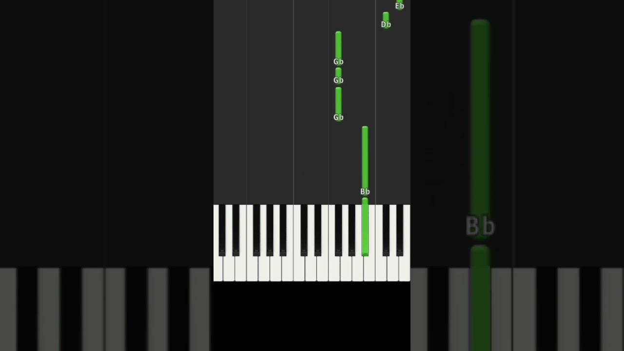 Paradoxes(short ver.) - Date a Live 5 / Miyu Tomita [Piano Sheet Music / Easy / Beginner]