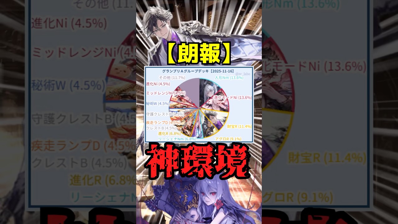 【シャドバ】ついに神環境！ロイヤル以外のデッキも戦えるえるぞ！【ゆっくり解説】#シャドウバースワールズビヨンド #シャドバ #ゲーム#ゆっくり実況 #ゆっくり解説