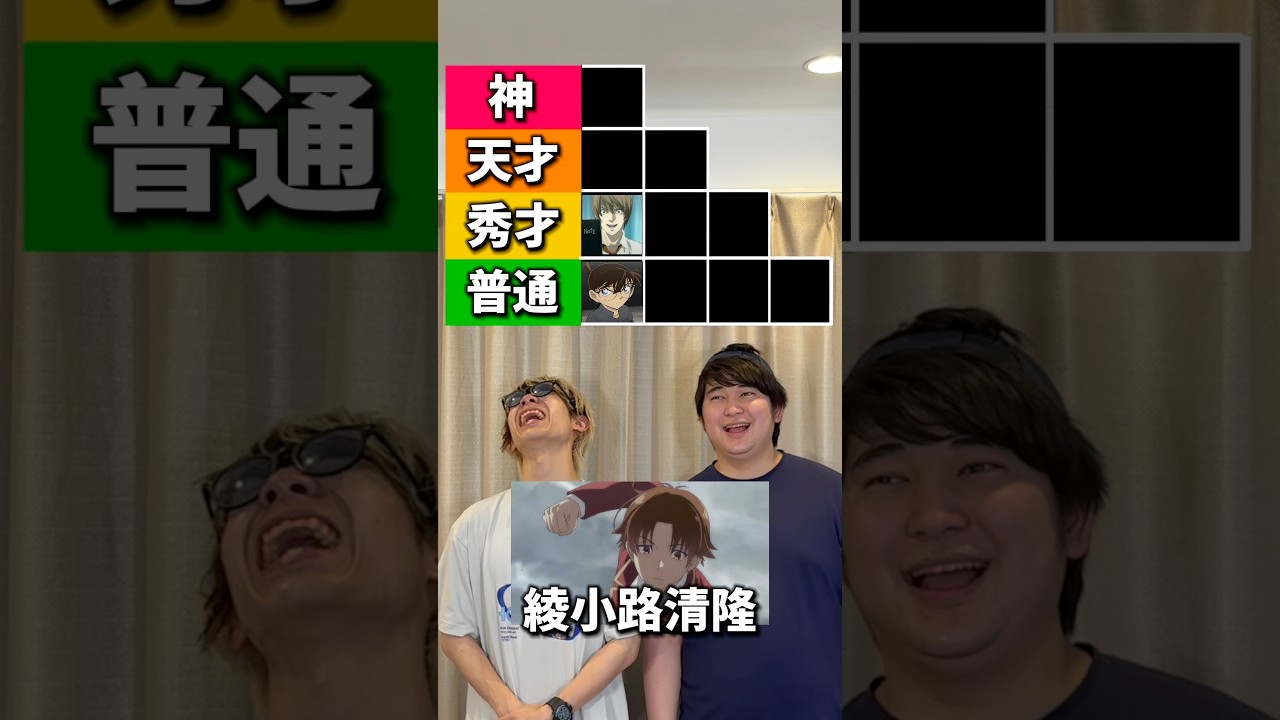 【頭脳】天才キャラクターTier表 #アニメ好き #アニメ #アニオタ #よう実