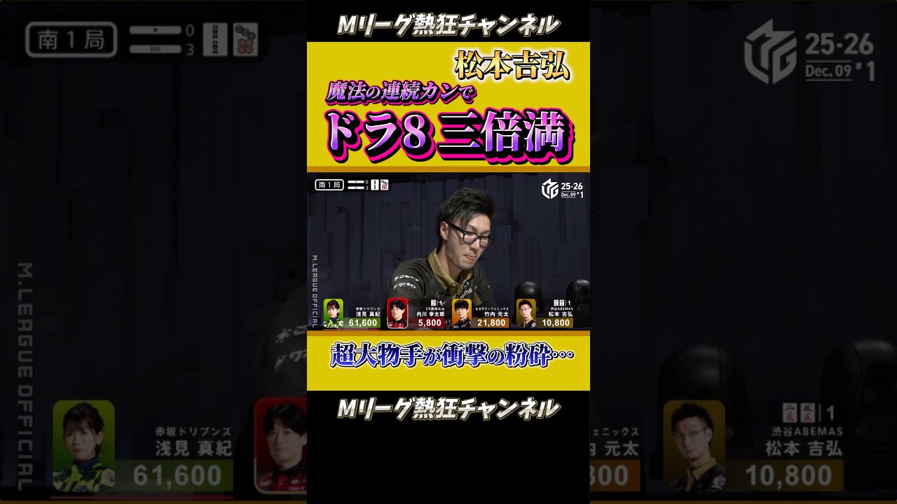 【Mリーグ】松本吉弘、連続カンで役満よりレアな3倍満テンパイするも、衝撃の結末に！！　#Mリーグ #mリーグ #切り抜き #麻雀 #ABEMA #abema #Mリーガー #マージャン #shorts