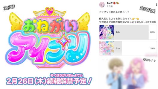 《集計結果》おねがいアイプリ❤︎考察あるよ
