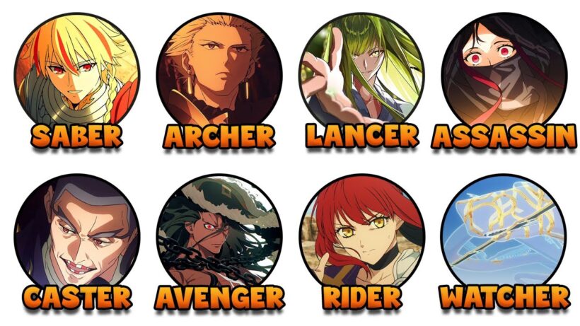 Every Servant in Fate/strange Fake Explained | Anime NovaVibe