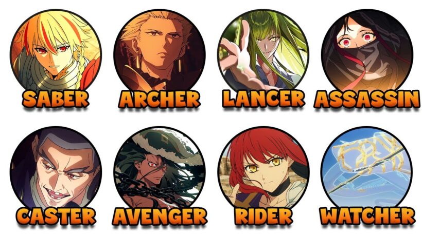 Every Servant in Fate/strange Fake Explained | Anime NovaVibe