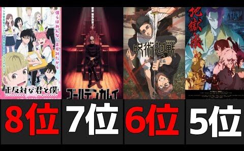 【2026年冬アニメ】序盤の満足度ランキングTOP15