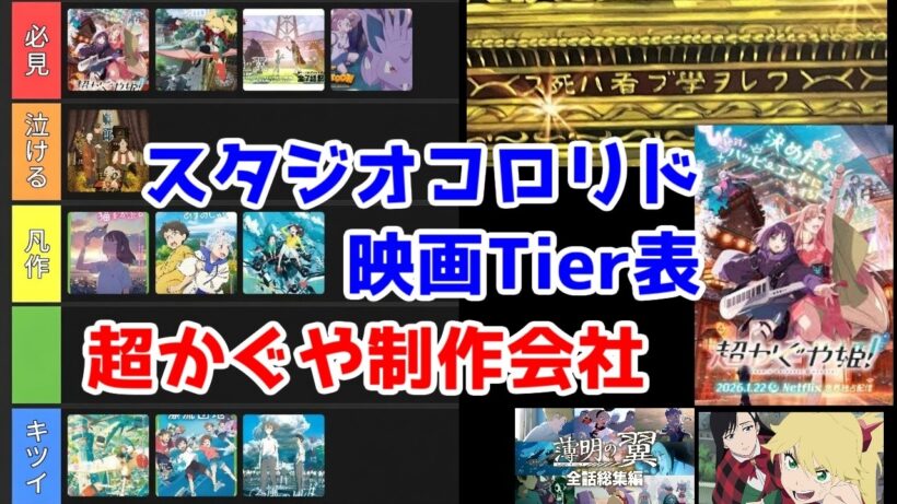 【超かぐや姫制作会社】スタジオコロリドTier表【2013～2026】【ジブリを学ぶ者は4す】【ポケモン薄明の翼・バーンザウィッチ・寫眞館】