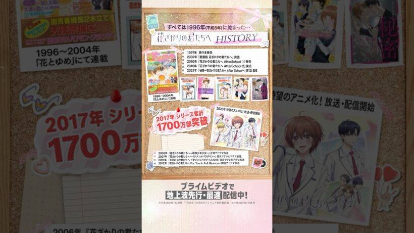 全ては1996年(平成8年)に始まった…『#花ざかりの君たちへ』History 連載完結から20年――根強い人気を誇る「花君」待望のアニメ化。プライムビデオで地上波先行・最速配信中！ #花君アニメ