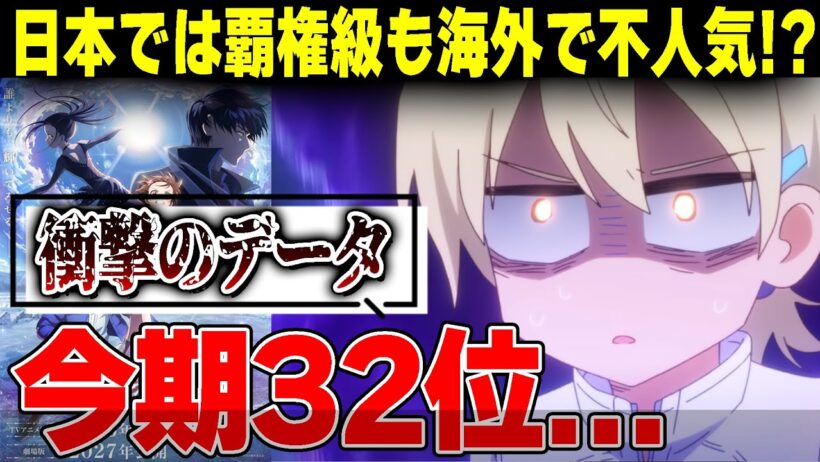 【今期32位の衝撃】神アニメ『メダリスト 2期』が海外で覇権を逃した“残酷な理由”と大逆転のシナリオ【海外の反応/2026年冬アニメ】