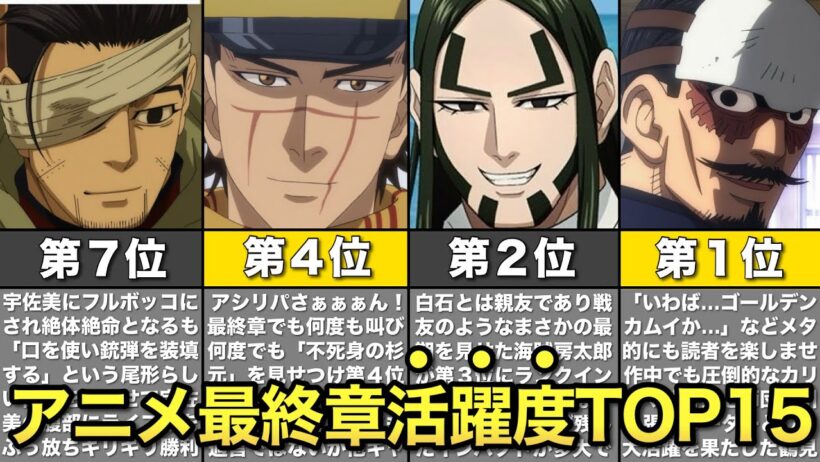 【ゴールデンカムイ】TVアニメ最終章!!札幌ビール工場編の活躍度ランキングTOP15ッ!!
