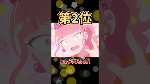 2026冬アニメ個人的中間ランキングTOP10！ #2026冬アニメ #2026年冬アニメ #アニメ 【葬送のフリーレン】【正反対な君と僕】【メダリスト】【違国日記】【推しの子】【ダーウィン事変】