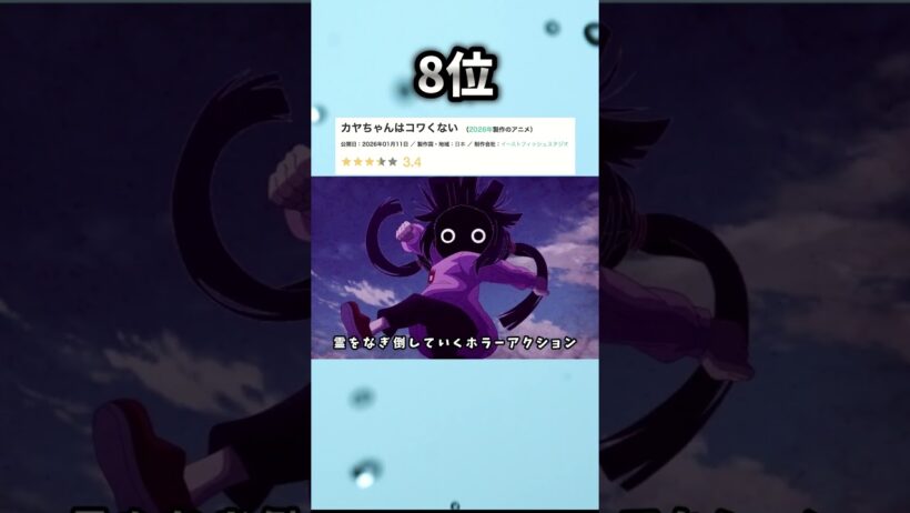 【2026年冬アニメ】新作のみ1話~3話ランキング 8位
