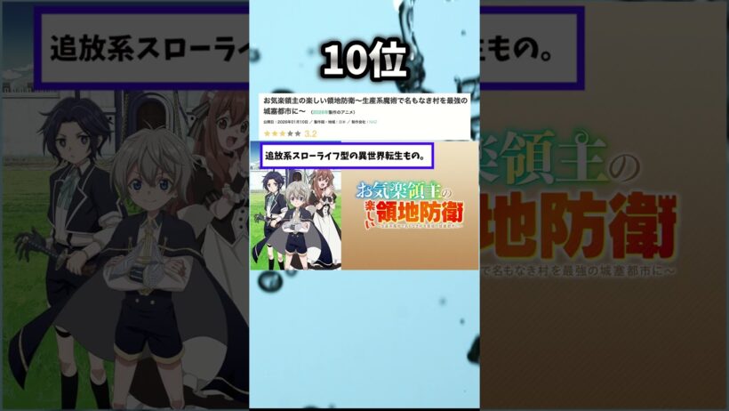 【2026年冬アニメ】新作のみ1話~3話ランキング 10位③