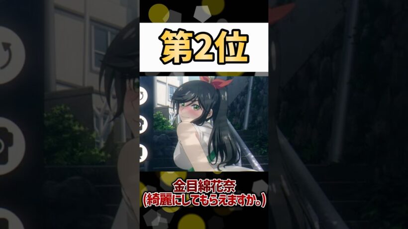 2026冬アニメ個人的ヒロインランキングTOP10！ #2026冬アニメ #2026年冬アニメ #アニメ 【正反対な君と僕】【うるわしの宵の月】【綺麗にしてもらえますか。】【勇者刑に処す】